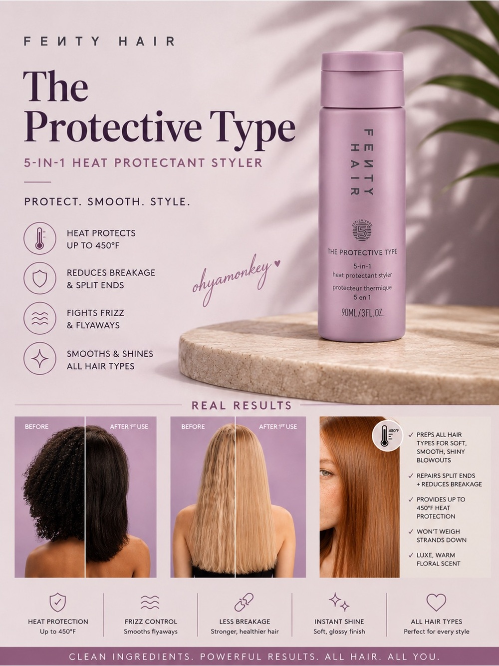 FENTY Hair The Protective Type 5-in-1 Heat Protectant Styler Travel Size 3oz
